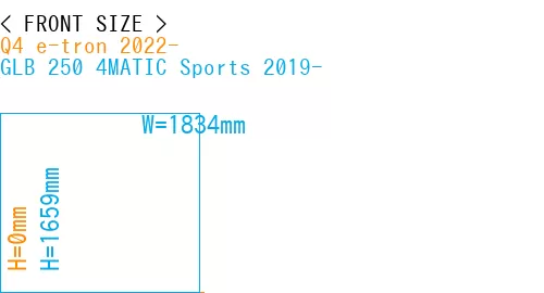 #Q4 e-tron 2022- + GLB 250 4MATIC Sports 2019-